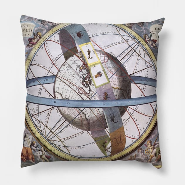 The Ptolemaic Universe by Andreas Cellarius from Harmonia Macrocosmica Pillow by MasterpieceCafe