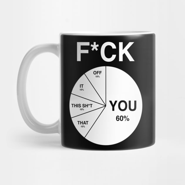 Pie Chart Funny Coffee Mug