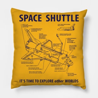 Space Shuttle Retro Graphic Schematic Layout Pillow