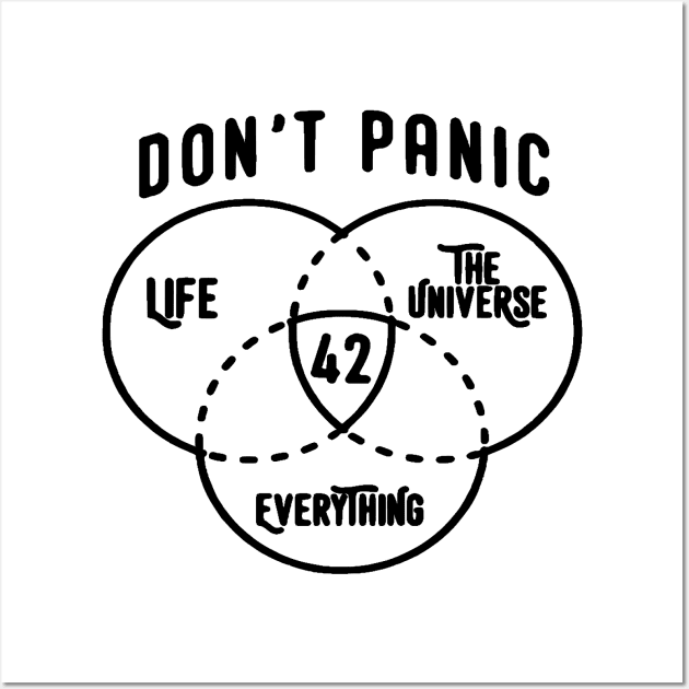 Don't Panic - Hitchhikers Guide | Photographic Print