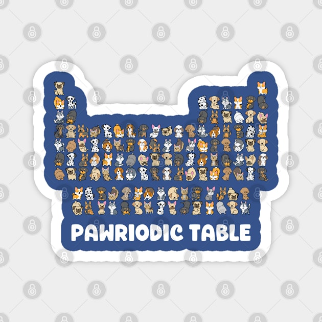 Pawriodic Table Magnet by GoshWow®