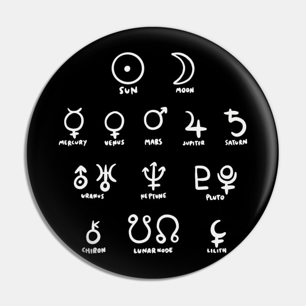 Planet Symbols - Astrology (Horoscope Zodiac) Pin by isstgeschichte