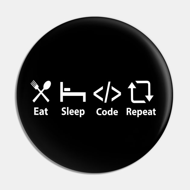 The Programmer Pin by dewarafoni