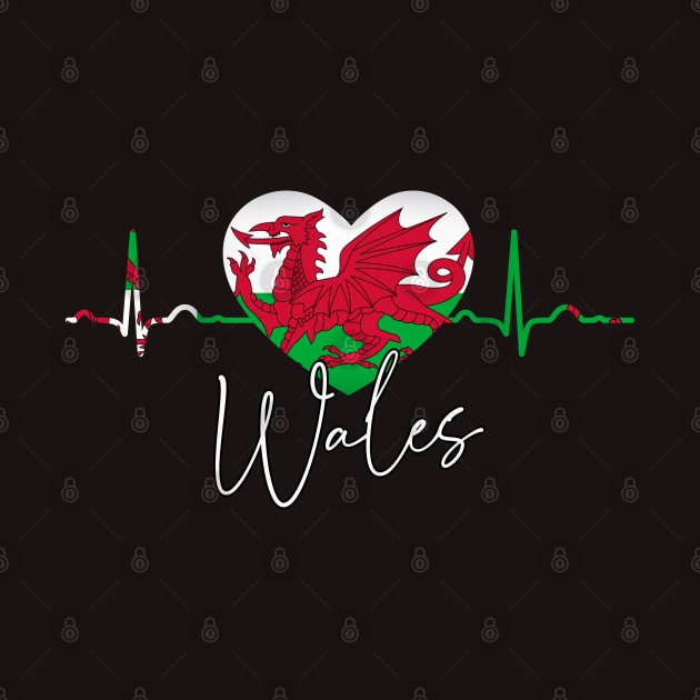 wales by mamabirds