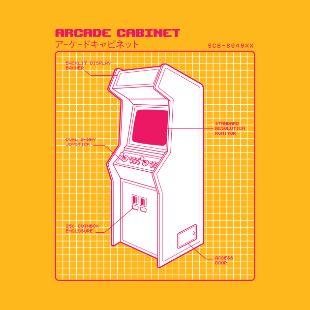 Retro Video Game Arcade Cabinet Diagram by SLAG_Creative