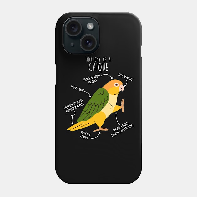 White-bellied Caique Parrot Anatomy Phone Case by Psitta