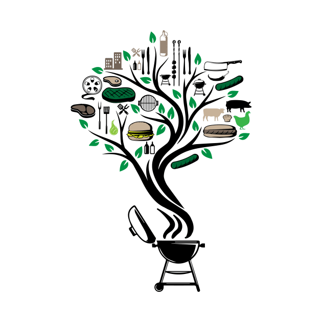 BBQ Grilling Grill Tree Of Life Yoga Celtic Viking Yggdrasil by TellingTales