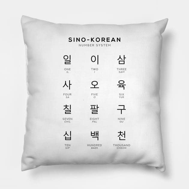 Sino Korean Number Chart, Hangul Language Chart, White Pillow by typelab