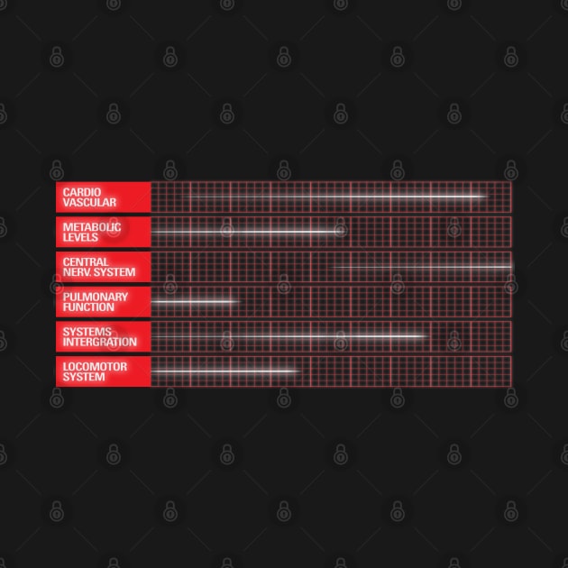 Life Systems Display (Dead) - HAL 9000 by Curvy Space Retro