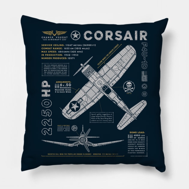 F4U Corsair Pillow by 909 Apparel