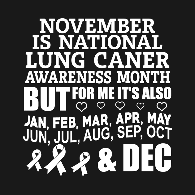 November  Is National Lung Cancer Awareness Month by mateobarkley67