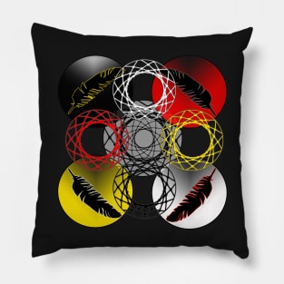 Medicine Wheel Pillow