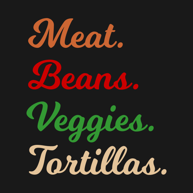 Meat. Beans. Veggies. Tortillas. Script font burrito ingredients by Rocky Ro Designs