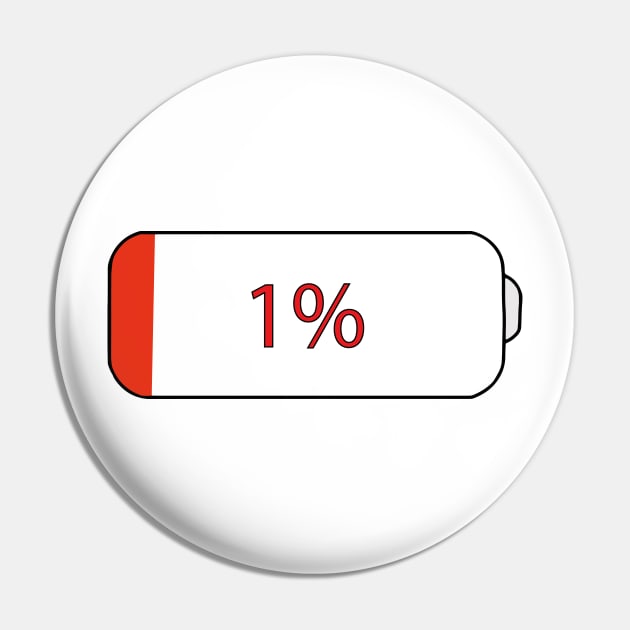 1% is enough Pin by DiegoCarvalho