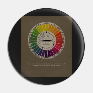 Hiler color wheel psychology and old color theory Pin