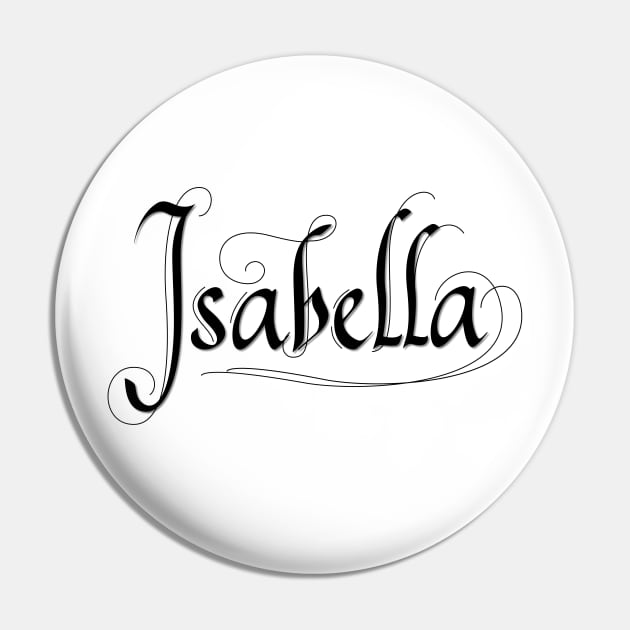 Pin on Isabella