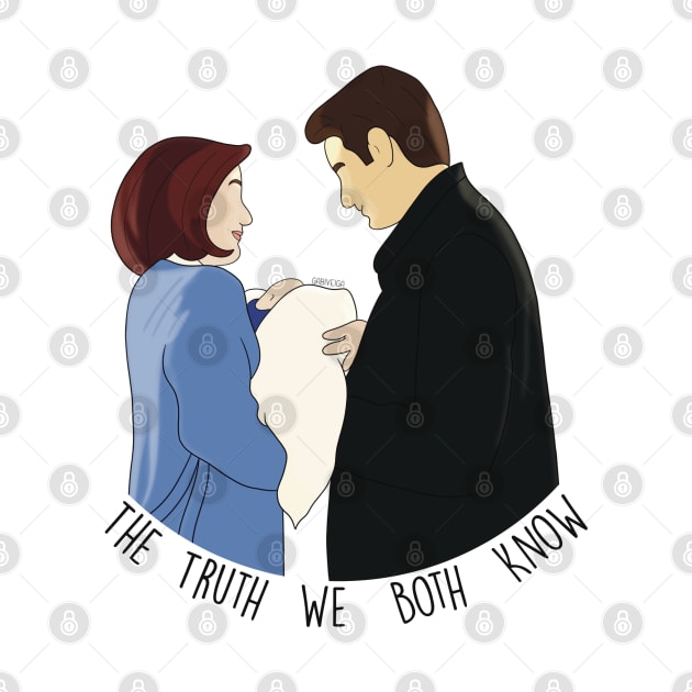 the truth we both know by Gabi Veiga