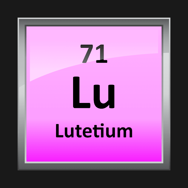 Lutetium Periodic Table Element Symbol by sciencenotes