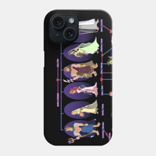 Greek Gods Phone Case