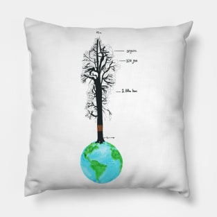 The world's largest living organism! Pillow