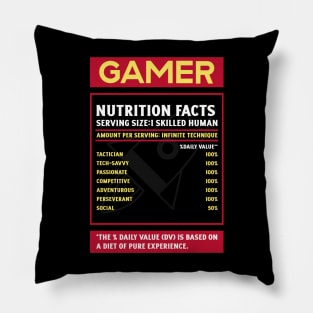 Gamer Nutrition Facts Pillow