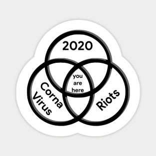 2020 Venn Diagram Magnet