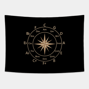 Circle of Fifths Compass Style Light Brown Tapestry