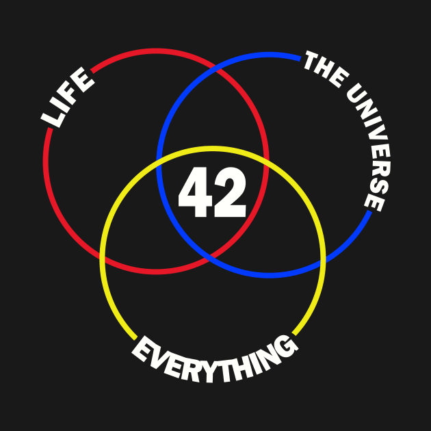 42 The Answer To Life The Universe And Everything by kimmygoderteart