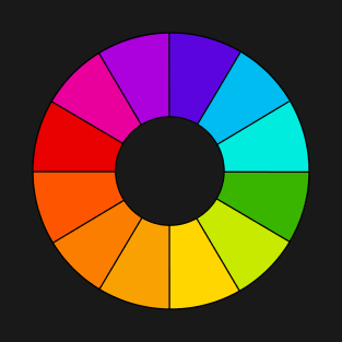 Simple Color Wheel Rainbow T-Shirt