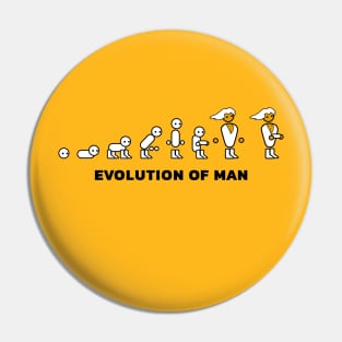 EVOLUTION OF MAN - Sorted Pin