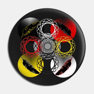 Medicine Wheel Pin