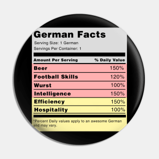 German Facts Pin