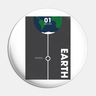 The Earths Moon Pin