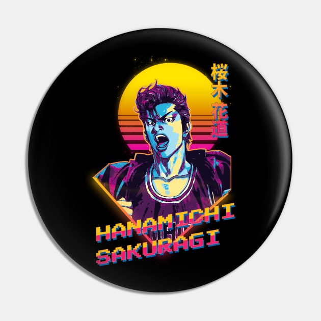 hanamichi sakuragi Pin by Retrostyle