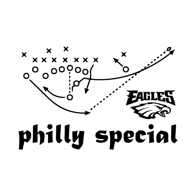 PHILLY SPECIAL DIAGRAM by myouynis