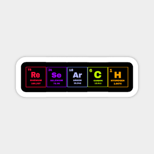 Research Periodic Elements Spelling Magnet