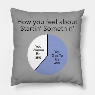 How you feel about Startin' Somethin' Pillow