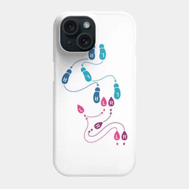 Dance Steps Phone Case by GraphicGibbon