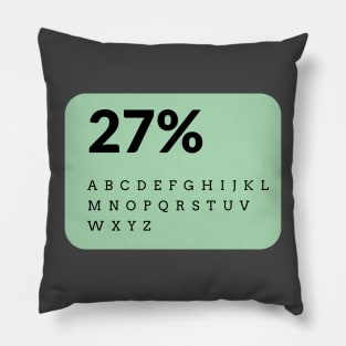 27 ABC Pillow