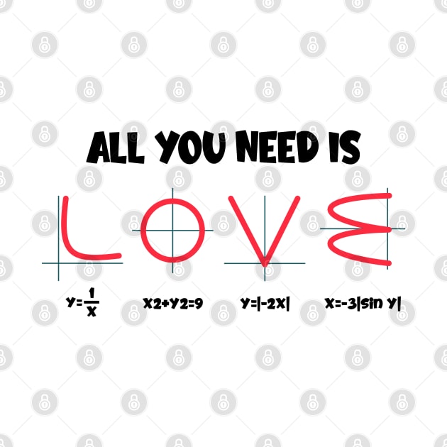 All You Need Is Love by ScienceCorner