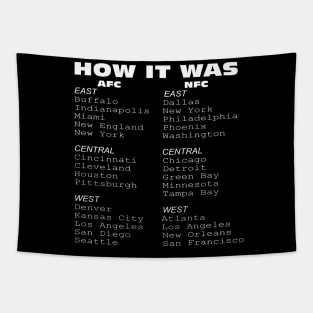 How it Was in Football Tapestry