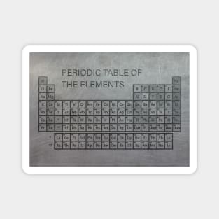 Periodic table of the elements Magnet