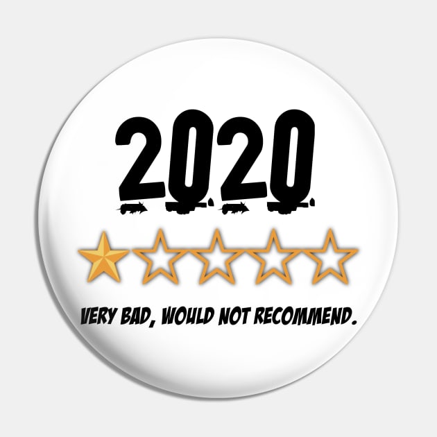 2020 Very Bad Would Not Recommend Pin by DZCHIBA