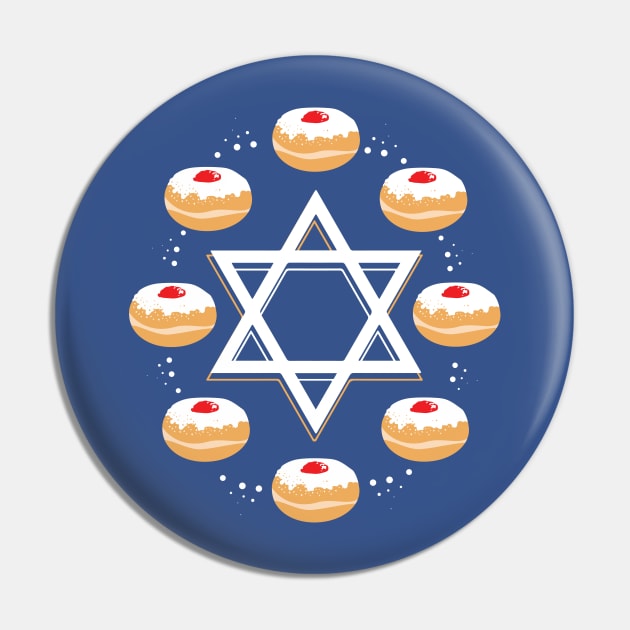 Jelly Donut WPH MEDIA Pin by WPHmedia