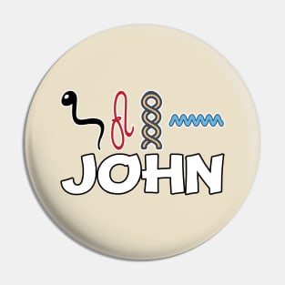 JOHN-American names in hieroglyphic letters-JOHN, name in a Pharaonic Khartouch-Hieroglyphic pharaonic names Pin