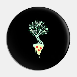 Pizza Fast Food Tree Of Life Yoga Celtic Viking Yggdrasil Pin