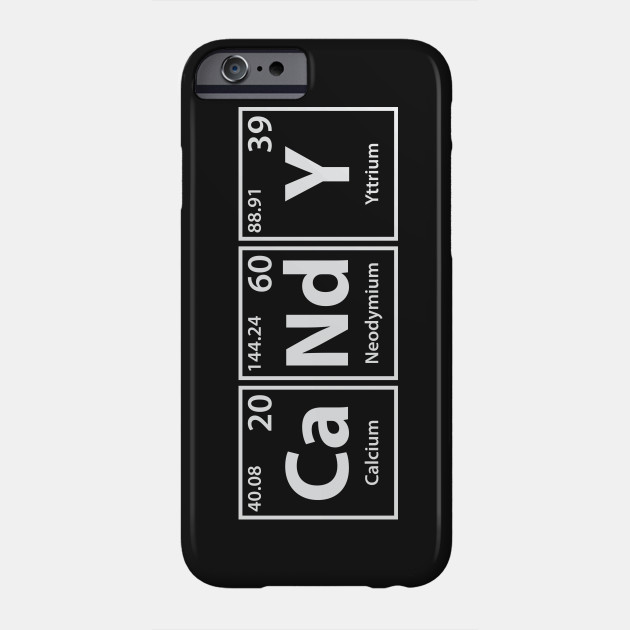 Candy (Ca-Nd-Y) Periodic Elements Spelling