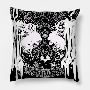 Astrology Eyes Pillow