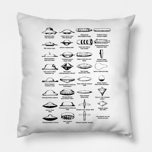 UFO Types Chart Black Pillow