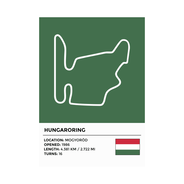 Hungaroring [info] by sednoid